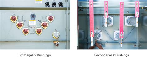 open conductor in a metal box without insulated bushings|osha ceiling conductor protection requirements.